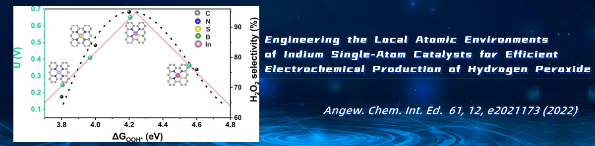 Engineering the Local Atomic Environments of Indium Single-Atom Catalysts for Efficient Electrochemical Production of Hydrogen Peroxide